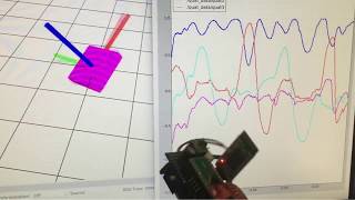 6Dof IMU wireless moudle  Estimate Quaternion by Kalman filter [upl. by Macri580]