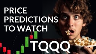 Investor Alert TQQQ ETF Analysis amp Price Predictions for Wed  Ride the TQQQ Wave [upl. by Hurd226]