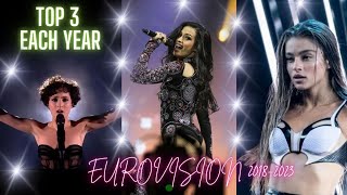 Eurovision Song Contest My Top 3 Each Year  ESC RECAP  20182023 [upl. by Esinereb]