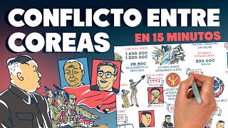 El conflicto entre Coreas [upl. by Eidde]