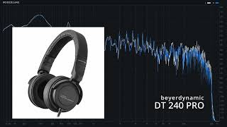 beyerdynamic DT 240 PRO ヘッドフォン出力音 [upl. by Minette257]