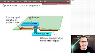 CES 10 Ground planes and multilayer PCBs part2 [upl. by Adnileb]