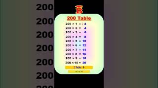 200 Table Super Trick [upl. by Dyer]