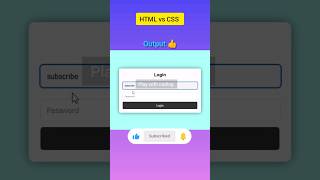 HTML CSS code After and before htmlcss htmltutorial css programming [upl. by Yunick799]