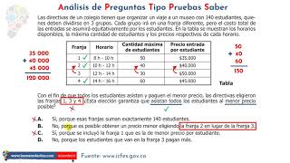 Preparación ICFES  Matemáticas Pregunta 03 [upl. by Hnaht]