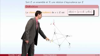 Ensembles et applications  partie 5  relation déquivalence [upl. by Stan]