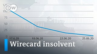 Insolvenz bei Wirecard Aufstieg und Fall einer deutschen Börsenhoffnung  DW Nachrichten [upl. by Riker878]