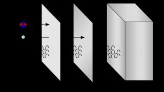 Van Eck Phreaking  Radiation Intelligence  RINT [upl. by Esalb]