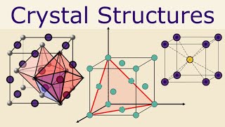 Lecture  Intro to Crystallography [upl. by Ayk199]