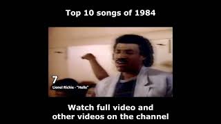 Top 10 songs of 1984 [upl. by Ecirpac236]