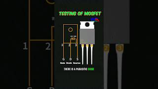 Testing of MOSFET Explained with 3D Animation mosfet 3danimation 3delectronics [upl. by Zeret]