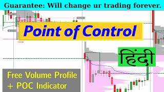 Point of Control amp Volume Profile Strategy  Institutional Secrets Revealed  Indicator [upl. by Leay]