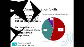 Palliative Care Presentation [upl. by Erlewine]