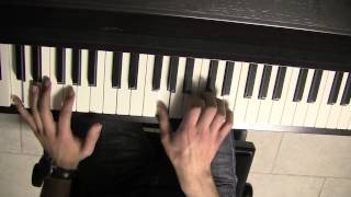 Gunesi Beklerken  Piano Tutorial [upl. by Elyk]