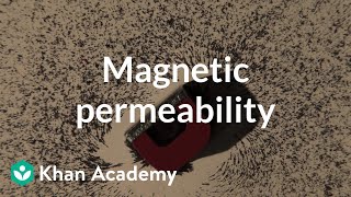 Magnetic permeability  Discoveries and projects  Physics  Khan Academy [upl. by Nybor731]