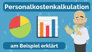 Wie werden Personalkosten kalkuliert Personalkostenkalkulation am Beispiel erklärt [upl. by Cecile832]