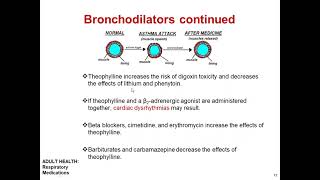 Aminophylline theophylline drug drug interaction for NCLEX EXAM [upl. by Siwel]