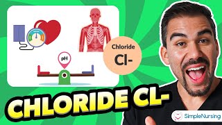 A Review of Chloride Electrolyte Imbalance Series for Nursing Students [upl. by Adnawak]