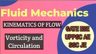 Vorticity and Circulation  Fluid Mechanics [upl. by Hayikaz]