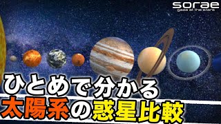 【神秘】太陽系ではどれくらいの大きさの惑星がどう動いているの？【sorae】 [upl. by Cullen]