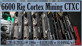 6600 Rig Cortex Mining CTXC  12H  590w Wall [upl. by Antonio930]