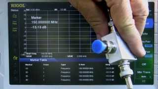 Sweeping Antennas for Return Loss initial [upl. by Lakim214]