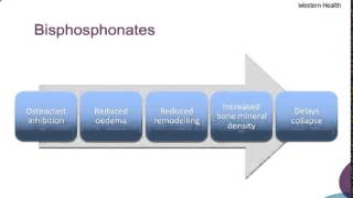 Osteonecrosis of the femoral head by Dr Devinder Garewal [upl. by Anos]