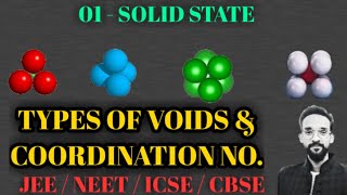 Types of Voids amp Coordination no Solid State [upl. by Dov]