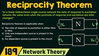 Reciprocity Theorem [upl. by Pillihpnhoj]