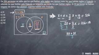 diagramas de venn 118 [upl. by Lalaj]