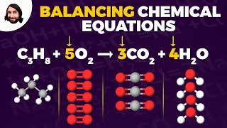 Balancing Chemical Equations [upl. by Dorahs]