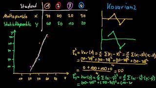 Statistik Kovarianz und Korrelation Grundlagen  FernUni Hagen  Wiwi [upl. by Yelrehs]