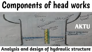 Components of diversion headworks [upl. by Leese]