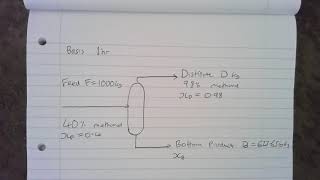 Solving the material balance for a continuous distillation process [upl. by Linnette]