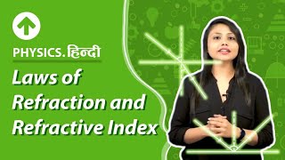 Laws of Refraction and Refractive Index  Hindi  Physics [upl. by Leemaj538]