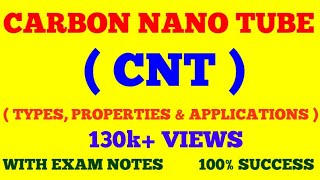 CARBON NANO TUBES  CNT  TYPES PROPERTIES amp APPLICATIONS OF CNT  WITH EXAM NOTES [upl. by Enar16]