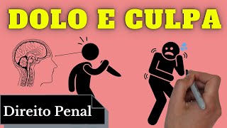 Dolo e Culpa Direito Penal Resumo Completo [upl. by Nnaesor286]