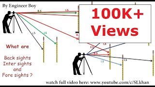 Land Survey  BS IS and FS in Land Survey [upl. by Mcgean]