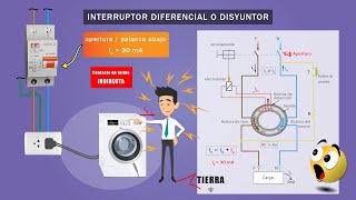 El Interruptor Diferencial o Disyuntor  Cómo funciona [upl. by Wooster]