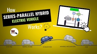 How Series parallel hybrid electric vehicle works [upl. by Luanni259]