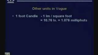 Lecture  6 Photometry [upl. by Velick]