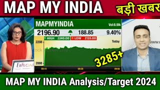 MAP MY INDIA share latest newsbuy or not  ce info systems share analysismapmyindia share target [upl. by Myrta]