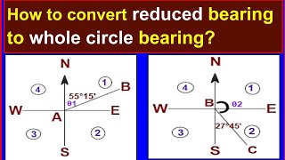 How do you convert reduced bearing to whole circle bearing Converting RB to WCB in surveying [upl. by Durant]