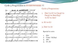 Lesson 7 完全五度進行的和弦組合  Cycle 5 Chord Progression [upl. by Lanos]