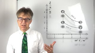 Berechnung eines Kreisprozesses aus 2 Isochoren und 2 Isothermen Übungsaufgabe [upl. by Alice]