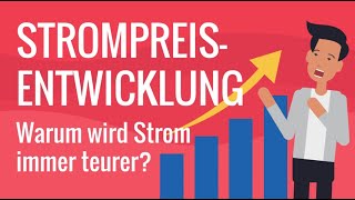 Strompreisentwicklung – warum wird Strom immer teurer Wie kann man sparen  cheapenergy24 [upl. by Aowda]