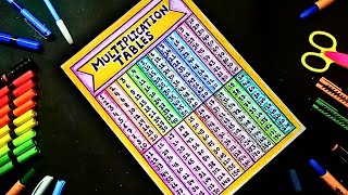 Multiplication Table Chart 1 to 20  TLM Chart  Multiplication Tables Chart Making Idea  Art [upl. by Higinbotham]