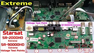 Lightning Strike on Electronic EquipmentsDead Starsat 2000HD Extreme Testing Voltage Detail in Urdu [upl. by Attenra]