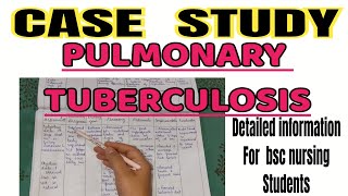 Case Study On PULMONARY TUBERCULOSIS community health nursing medical surgical nursingNCP [upl. by Lehmann]