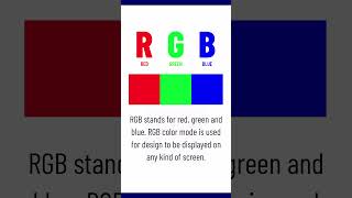 Difference between RGB and CMYK Mode learncoreldraw coreldesign graphicdesign design rgb [upl. by September]